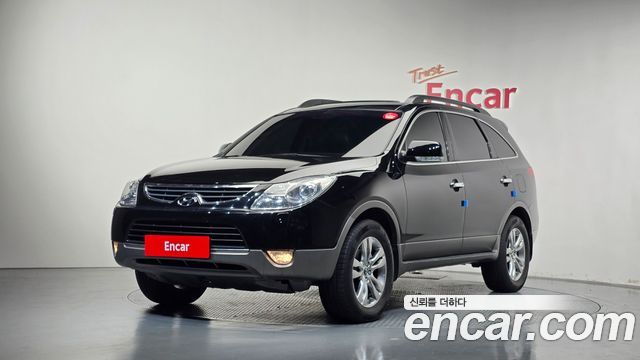 Hyundai Veracruz из Кореи Encar