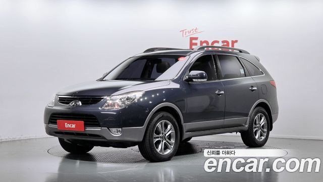 Hyundai Veracruz из Кореи Encar