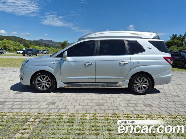 Ssangyong KORANDO из Кореи Encar