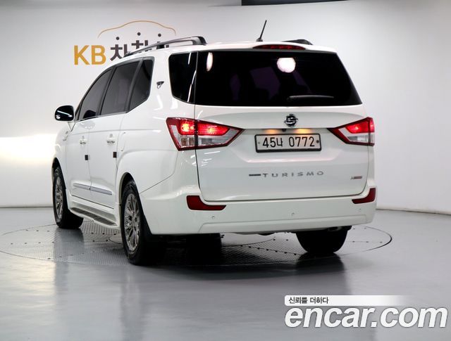 Ssangyong KORANDO из Кореи Encar