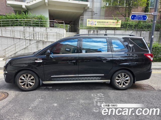 Ssangyong KORANDO из Кореи Encar