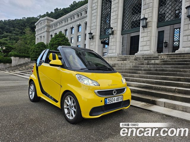 Smart Fortwo Passion MHD — пробег 75 085 км — фото 1 из 5