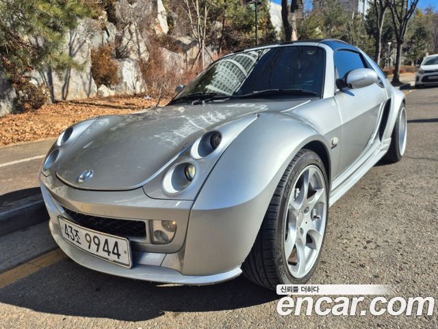 Smart Roadster 0.7 — пробег 131 000 км — фото 1 из 5